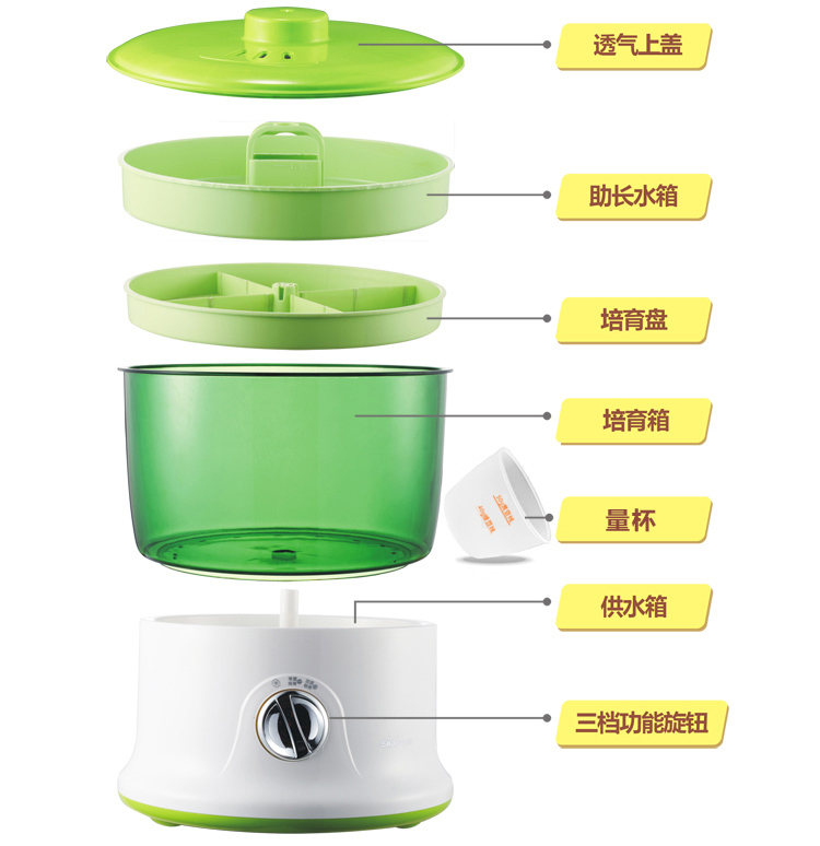 【b体育】李干杰在全国人大会议上作大气污染防治执法检查和有关决议落实情况报告(图2) Bsports必一体育