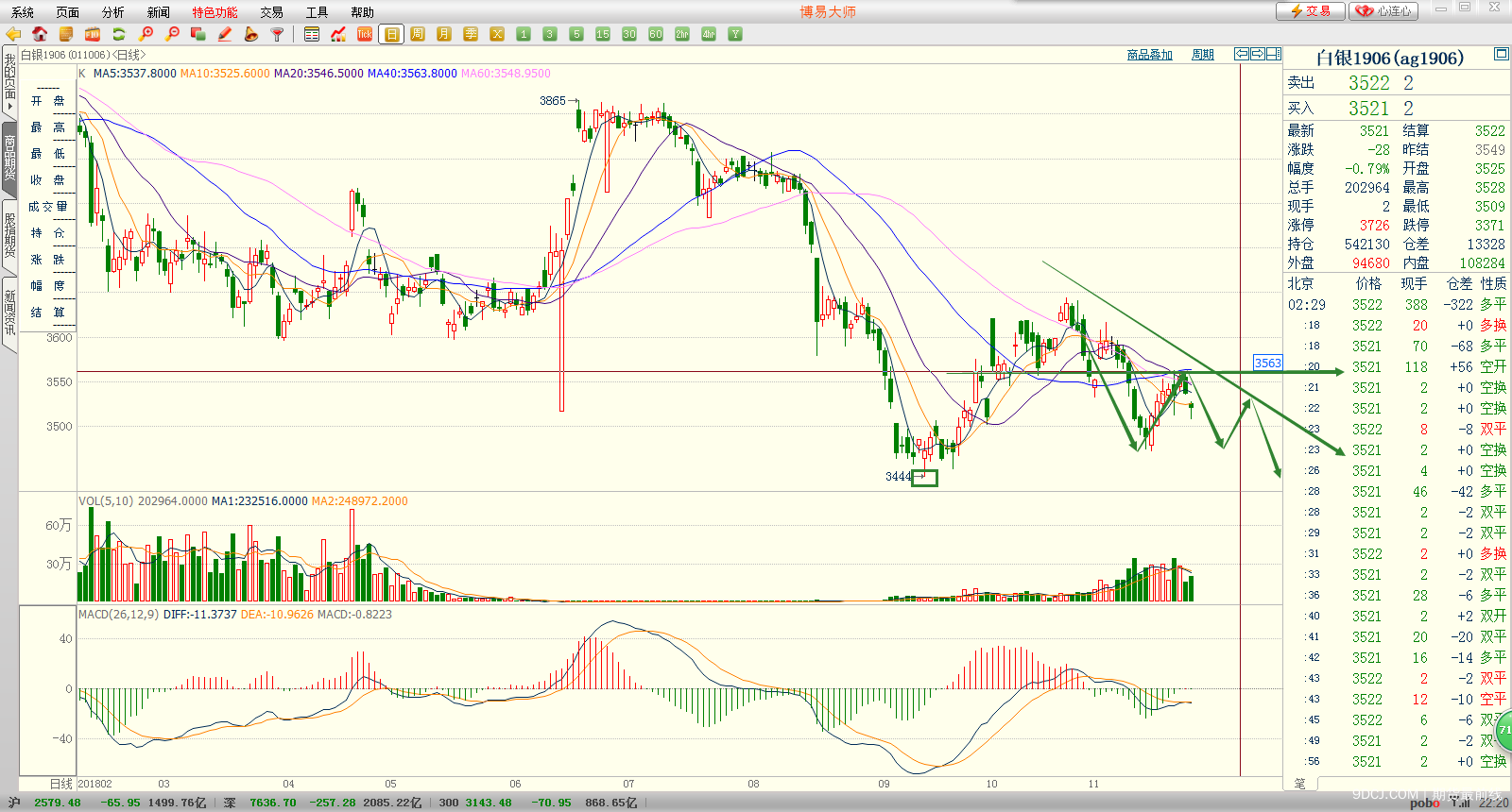 ioma艾欧码跨界科技与美容，一招制胜捍卫年轻状态‘b体育’